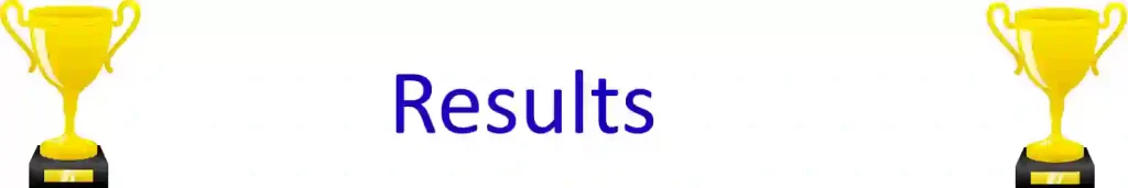 Competition Results